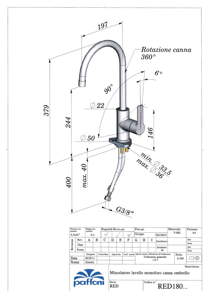PAFFONI RED KEUKENKRAAN EENGREEP CHR.