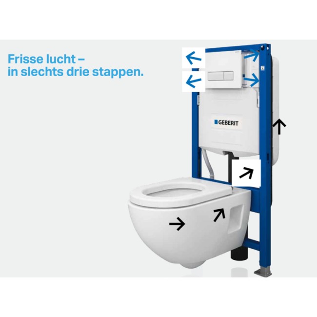 GEBERIT DUOFRESH VOOR HANG WC voor GEURAFZUIGING  EN FILTER 112cm ///