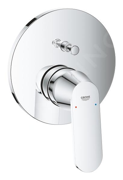 GROHE EURODISC COSMOPOLITAN DOUCHEKRAAN INBOUW MET OMSTELLER