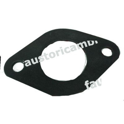 SIME O DICHTING AANVOER OP KETELLICHAAM