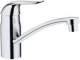 GROHE EURO ECO SPECIAL KEUKENKRAAN CHR