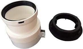 ELCO ADAPTOR 2 X 80MM VOOR THISION MINI COMBI