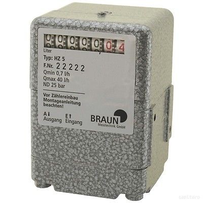[024028] BRANDER MAZOUT DEBIET METER HZ5