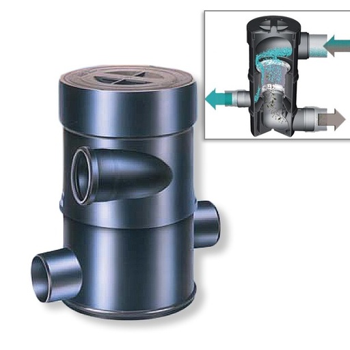 [WFF100] 2295 - BEPOPLAST REGENWATERFILTER (WISY) DIAM 315 3x110 Dakopp 250m