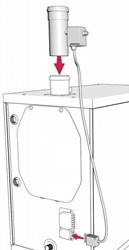 [10800267] 10800267 - ACV VEILIGHEIDSKIT ROOKGASAFVOER