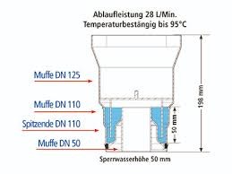 [50126TS] 50126TS - AIRFIT TRECHTERSIFON AIRFIT PLUS 12X15CM 125-110-50MM 
