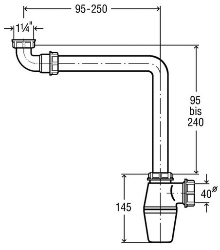 [VIEGA 128 913] VIEGA LAVABO PVC PLAATSBESPAREND 32X220X 250