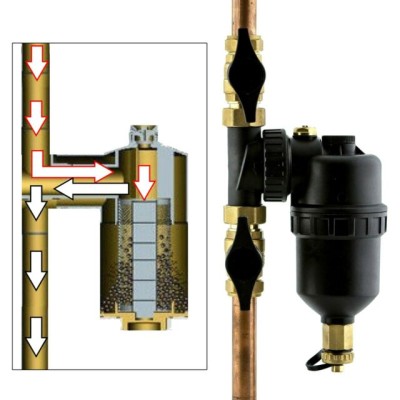 [DM DIRT] 5392001110 - DM LINE VUILAFSCHEIDER 4/4 + MAGNEET EN KRANEN